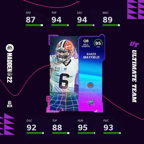 Madden NFL 23 Ultimate Team Database .